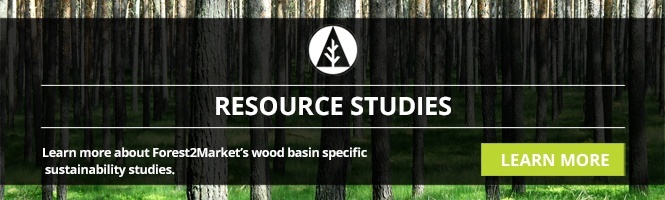 sustainability