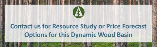 contact us for resource study and price forecast options