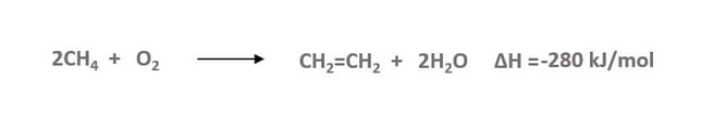 A chemical formula for oxidative coupling of methane