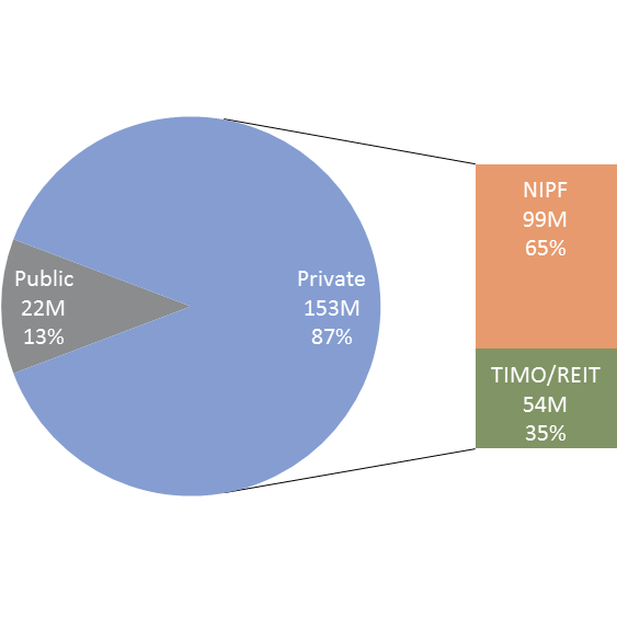 AsianBiopower_South_3.png