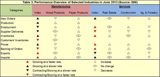 EOJune2013.jpg