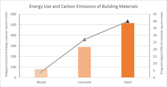 Energy_Use.png