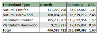 GRR_Chart_1.png