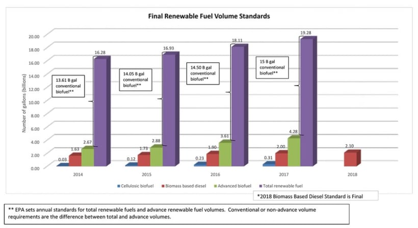 RFS_DEC_2016_2.jpg