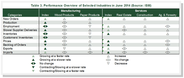 Table3_PerformanceOverview_June.png