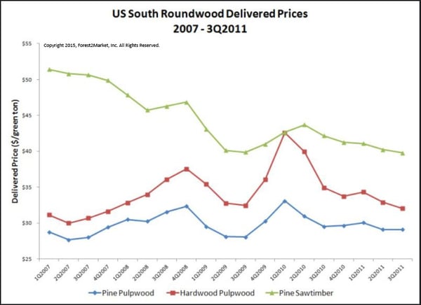 roundwood_1