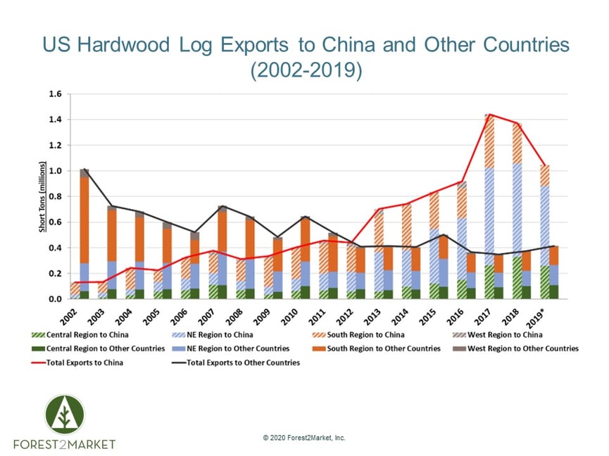 USHW-China_001
