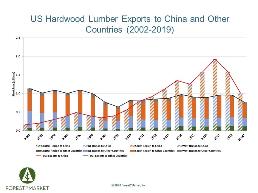 USHW-China_002