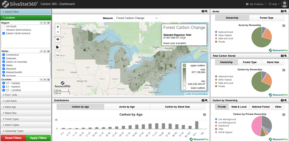 Unlocking the Power of FIA Data with ResourceWise’s Timber Supply ...