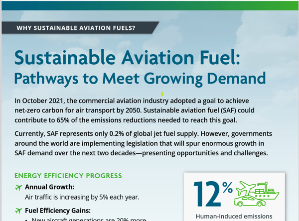 Sustainable Aviation Fuels: Pathways to Meet Growing Demand