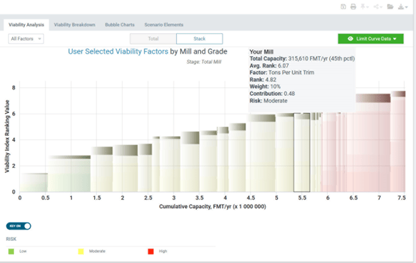 viability-index-website-image-final