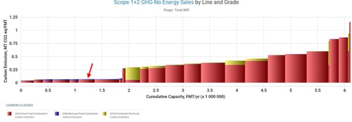 virtual-mills-energy