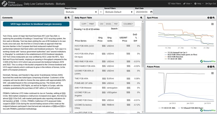 Prima CarbonZero platform Daily Low Carbons - Biofuels page with comments, a daily report table on pricing, spot pricing, and future pricing.
