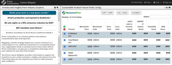 Carbon Mitigator report showing sustainable aviation fuel prices, available in Prima CarbonZero from ResourceWise.