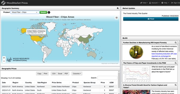 Wood Logs Export  GLOBAL WOOD TRADE