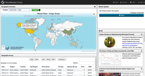 Home screen of WoodMarket Prices online pricing with a map of wood chip prices, market updates, and several blog post summaries.