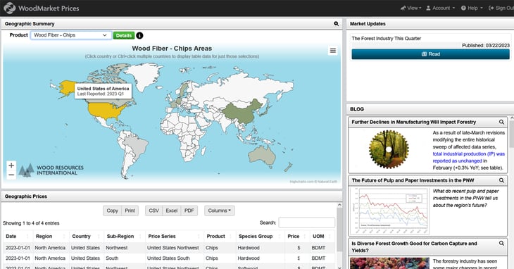 Home screen of WoodMarket Prices online pricing with a map of wood chip prices, market updates, and several blog post summaries.