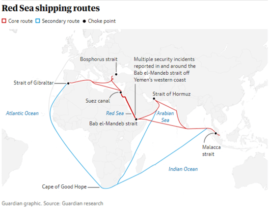 Map of the rerouting ships will have to complete due to Suez Canal incident.
