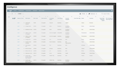 icrm-mockup-screen