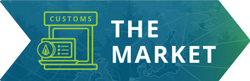 market