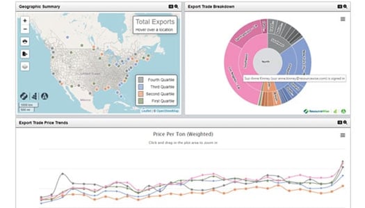 export-trade-recycled-fiber-360-screenshot-1