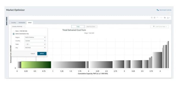 total-delivered-cost-by-mill-screenshot