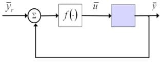 Systems Dynamics Model