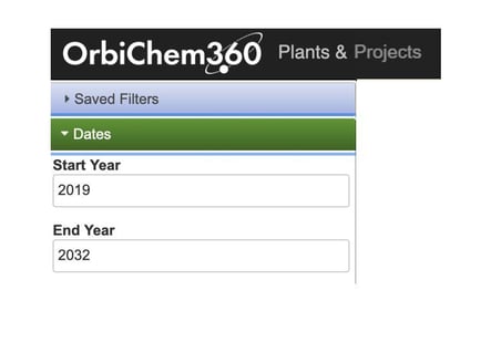Image shows the date selection tool within Tecnon OrbiChems business intelligence platform OC360