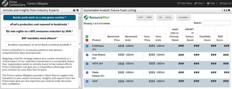 Carbon Mitigator report showing sustainable aviation fuel prices, available in Prima CarbonZero from ResourceWise.