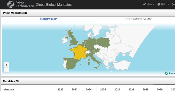 Prima CarbonZero platform showing the French global biofuel mandates coming from the EU.