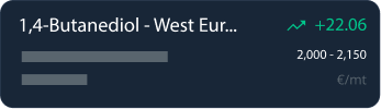 Butanediol-West Europe