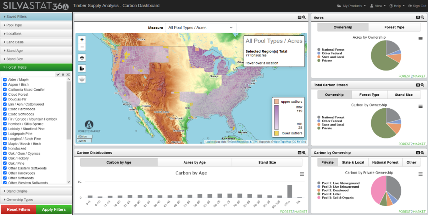 Visualizing Forest Carbon Data with SilvaStat360’s Carbon Analysis Tool