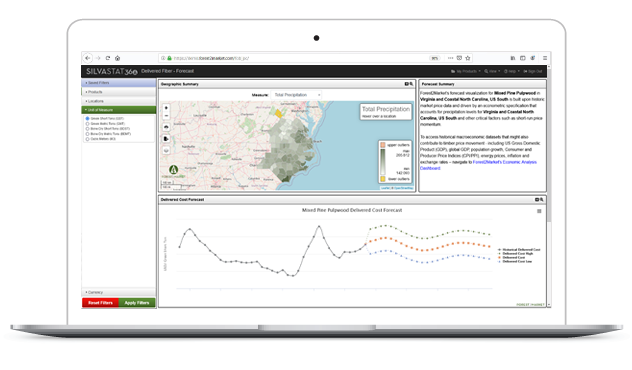 Forecast_Dashboard