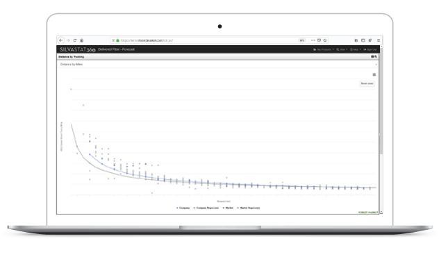 Freight_Efficiency