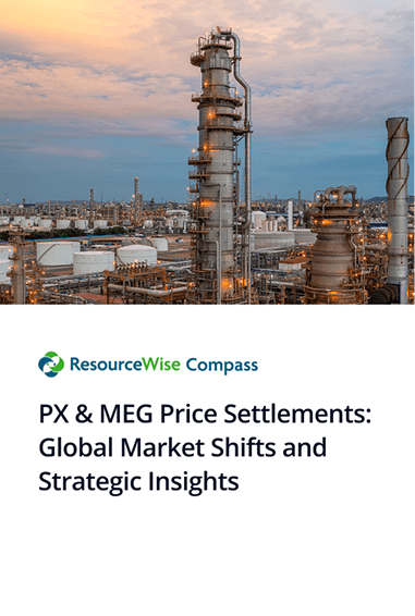 PX & MEG Price Settlements