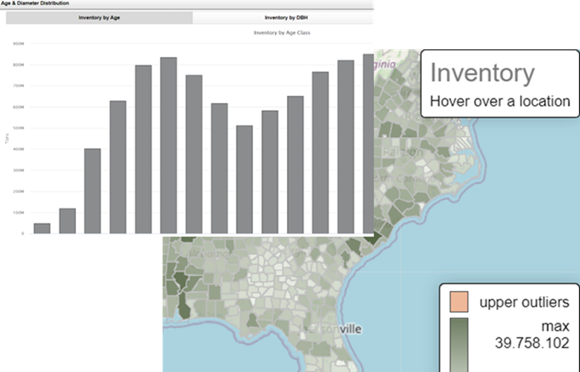 Combination of a bar graph and map of the US South, highlighting SilvaStat360's robust set of features.