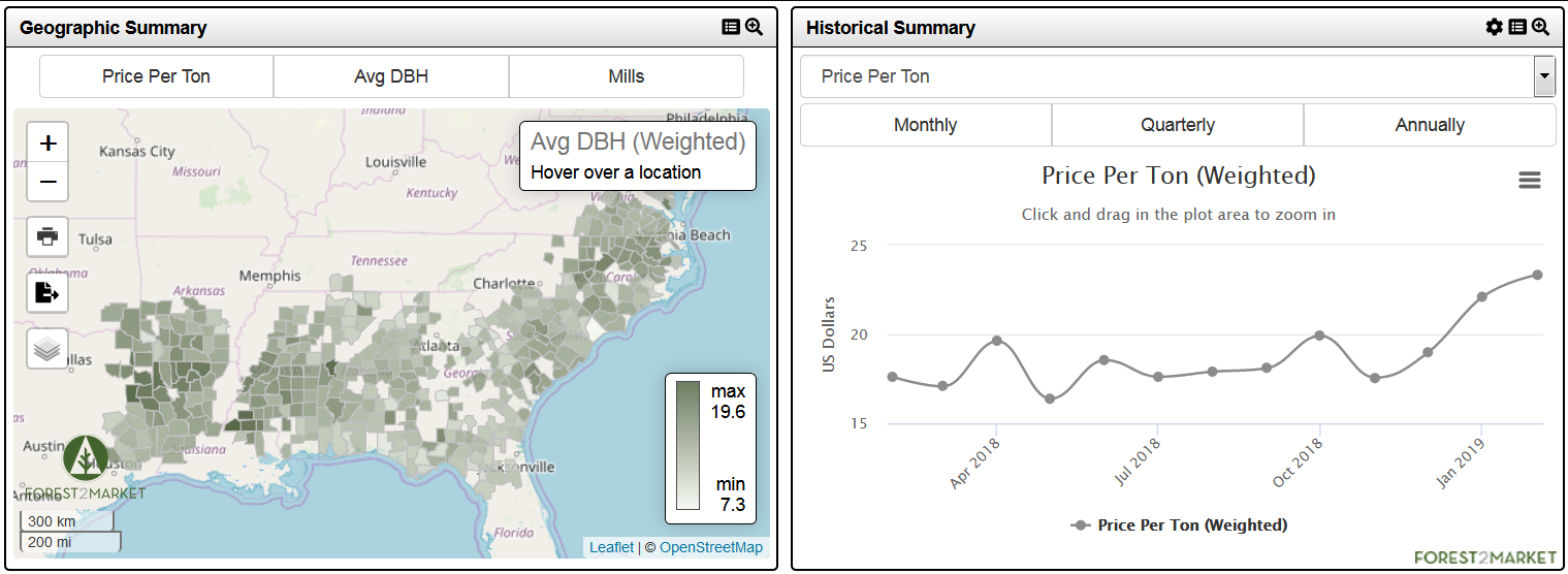 Forest2Market Launches New Interactive Stumpage Price Tool