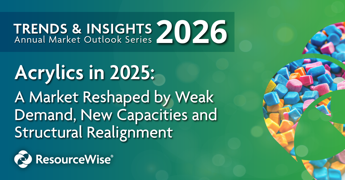 acrylics market review 2025