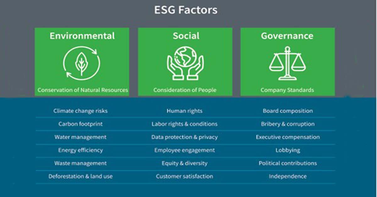 ESG Was Important Long Before It Became a Buzzword