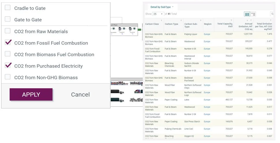 Image from FisherSolve's Carbon Module.