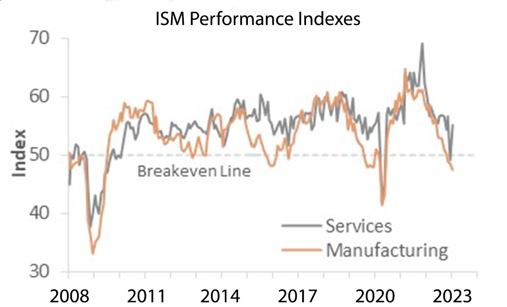 Lumber and Wood Price Index Dives with 26% Fall in Softwood