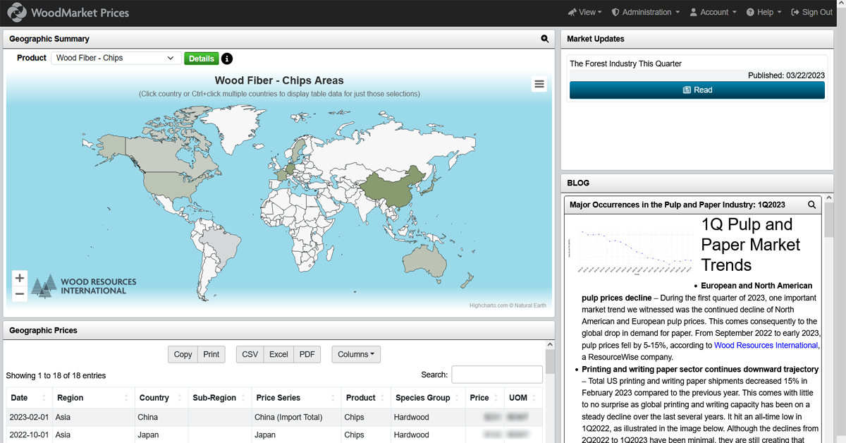 Home screen of WoodMarket Prices platform with a map of global pricing areas, a list of lumber prices, updates, and blog summaries.