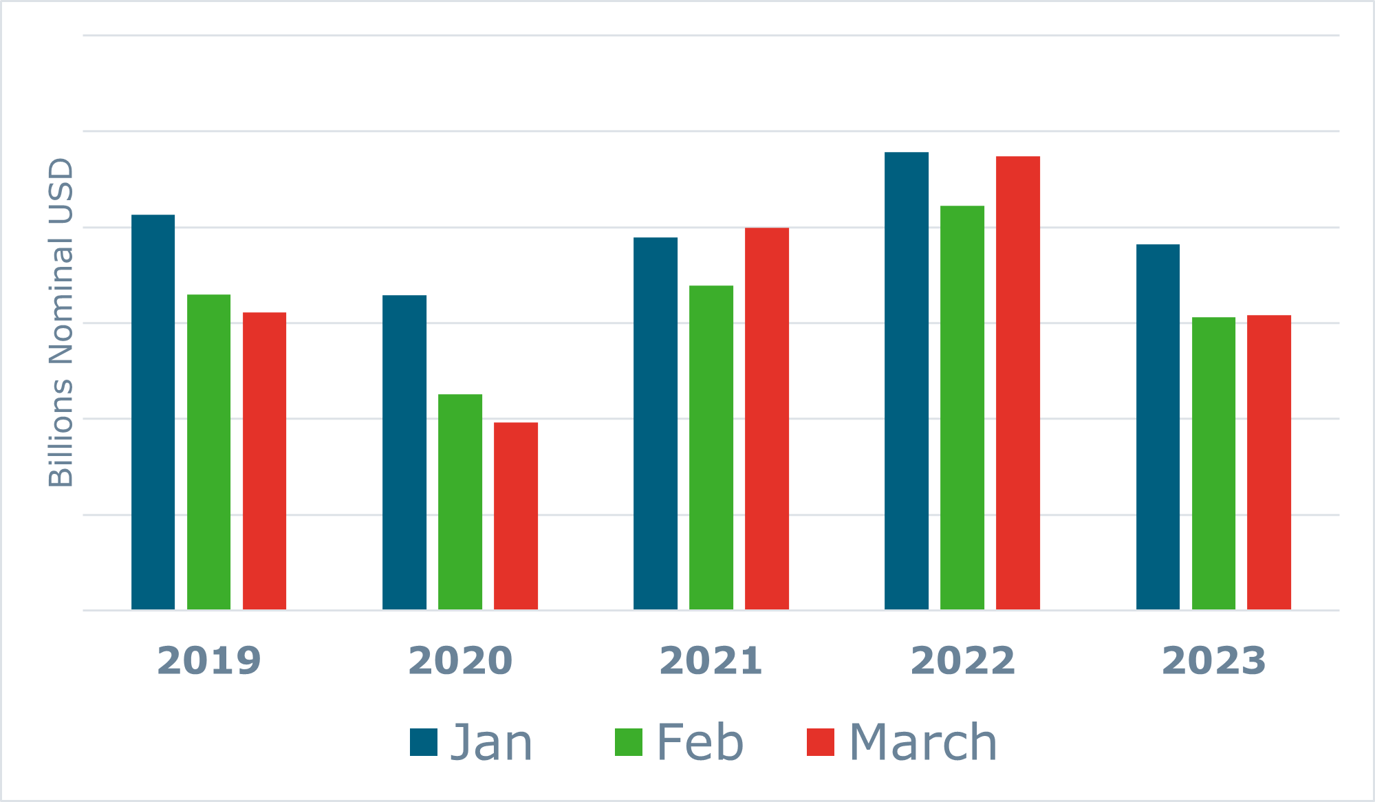 2023 Pulp and Paper Industry Year in Review