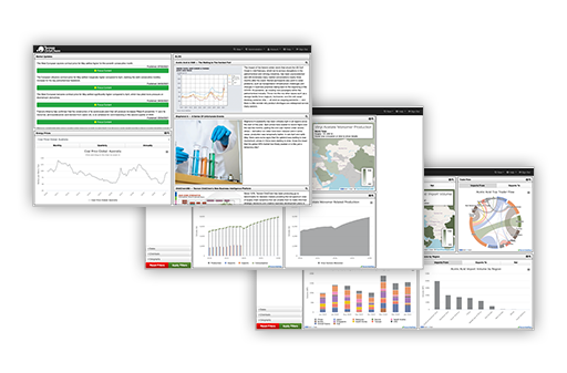 Tecnon OrbiChem Launches a New Business Intelligence Platform