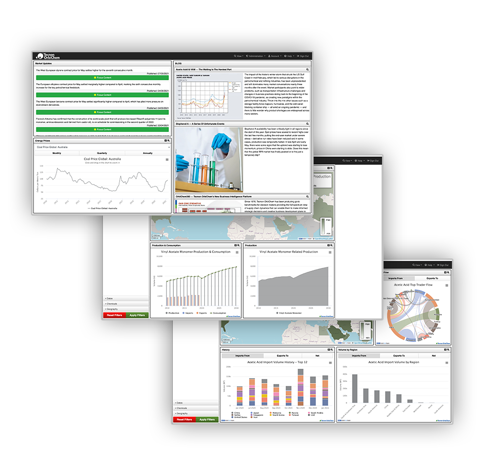 Polyamide Markets at Mid-Year – What’s Happened and What’s Ahead